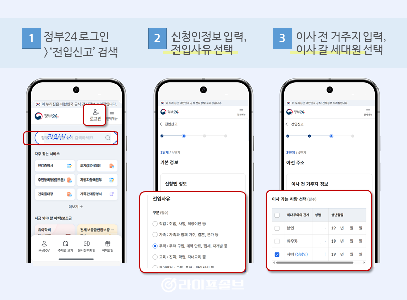 정부24에서 전입신고하는 과정(1,2,3단계)을 보여주는 캡쳐이미지.