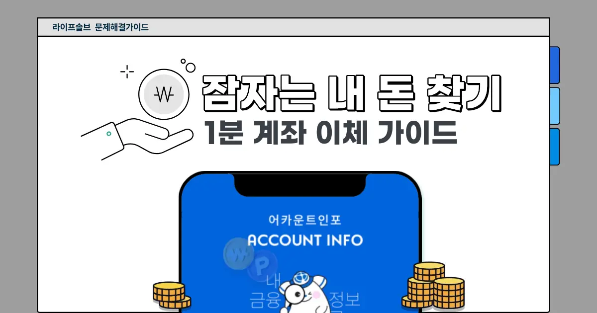 휴면계좌를 한꺼번에 조회하고 해지하거나 환급받는 방법을 설명하는 대표이미지.